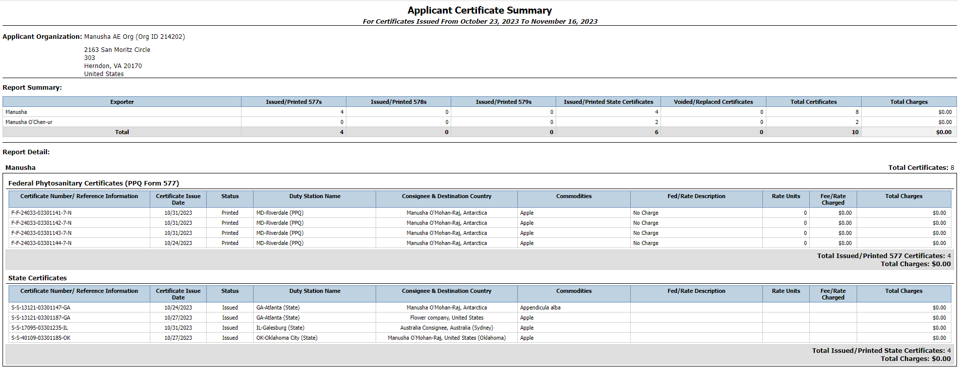 applicant_certificate_summary